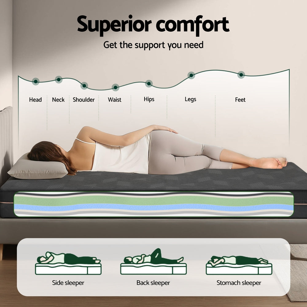 Queen Mattress: Giselle 18cm Memory Foam Mattress Green Tea Foam Cool Gel Foam Mattresses Queen