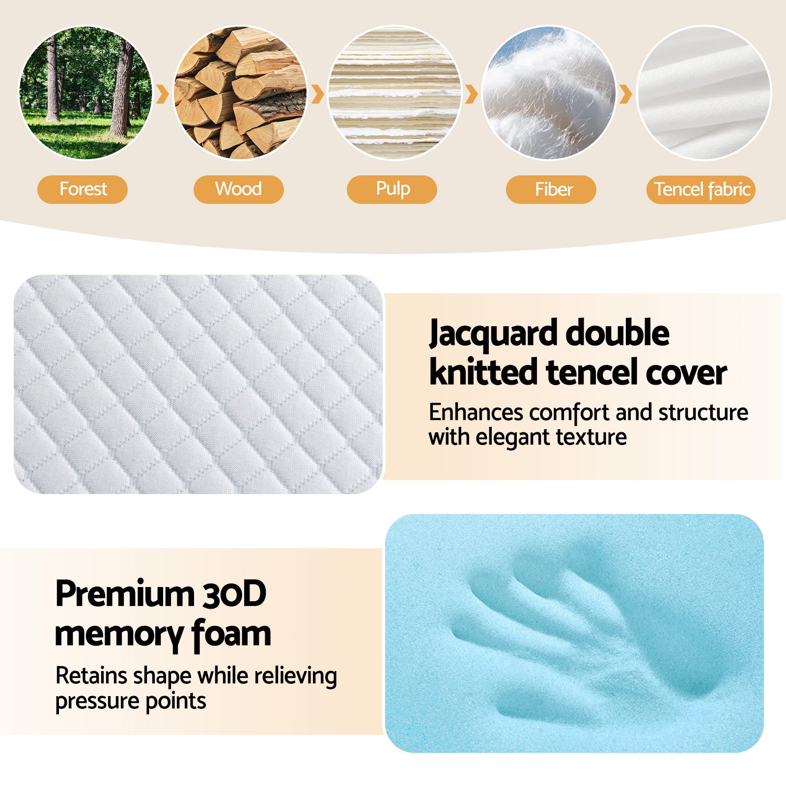 Queen Mattress: Giselle Bedding Foldable Mattress Folding Sofa Bed Tri-Fold Memory Foam Tencel Queen