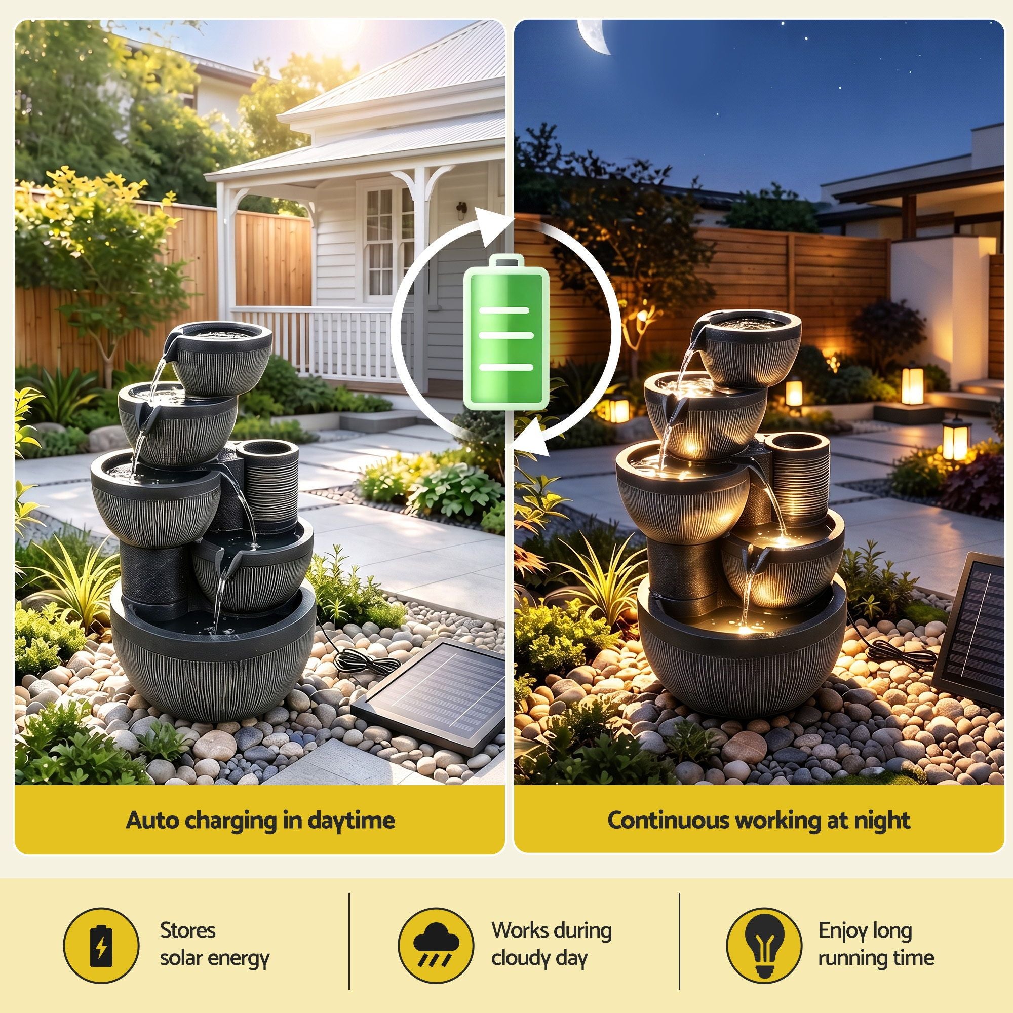 Gardeon Solar Fountain Water Feature 5-Tier Cascading Bowl Grey 51cm