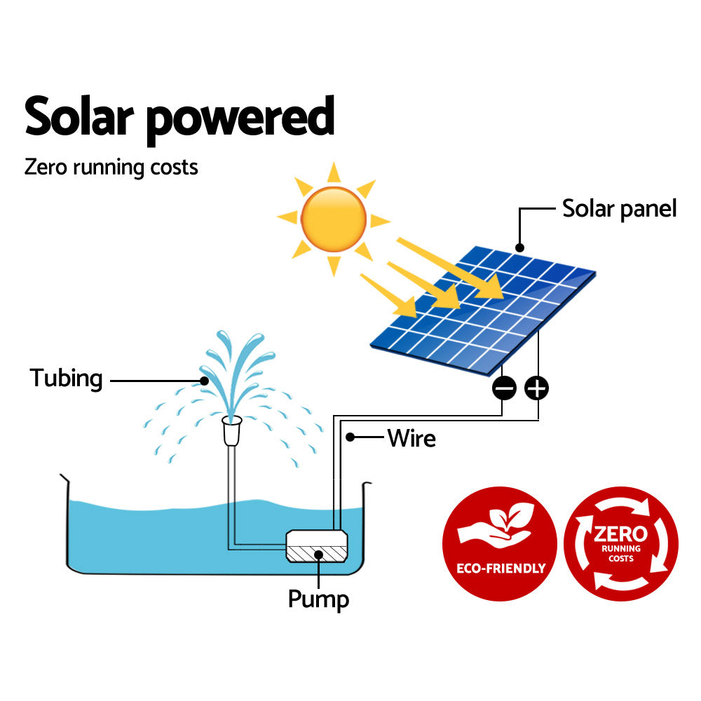 Fountain & Ponds Accessories: Gardeon Solar Pond Pump 4.6FT