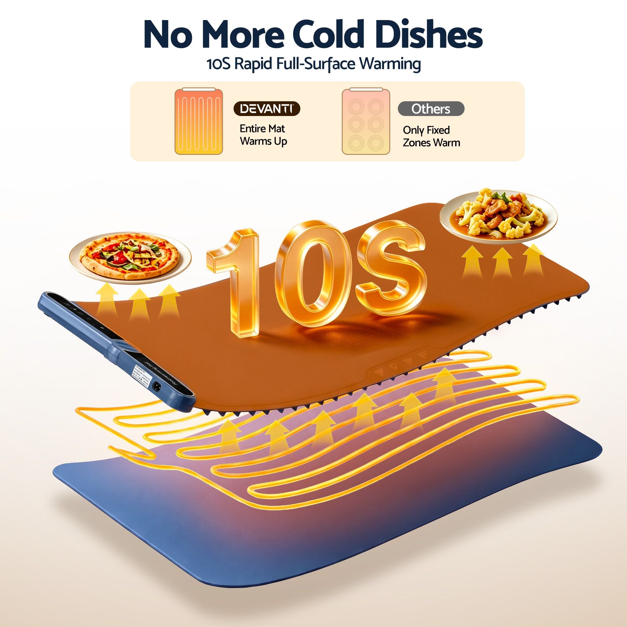 Devanti Food Warming Mat 80cm Electric Food Warmer Roll Up Buffet Tray Blue