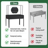 Garden Beds & Planters: Green Fingers Elevated Metal Garden Bed Kit w Mini Greenhouse Cover 116x60cm Stand-Up Height Trellis