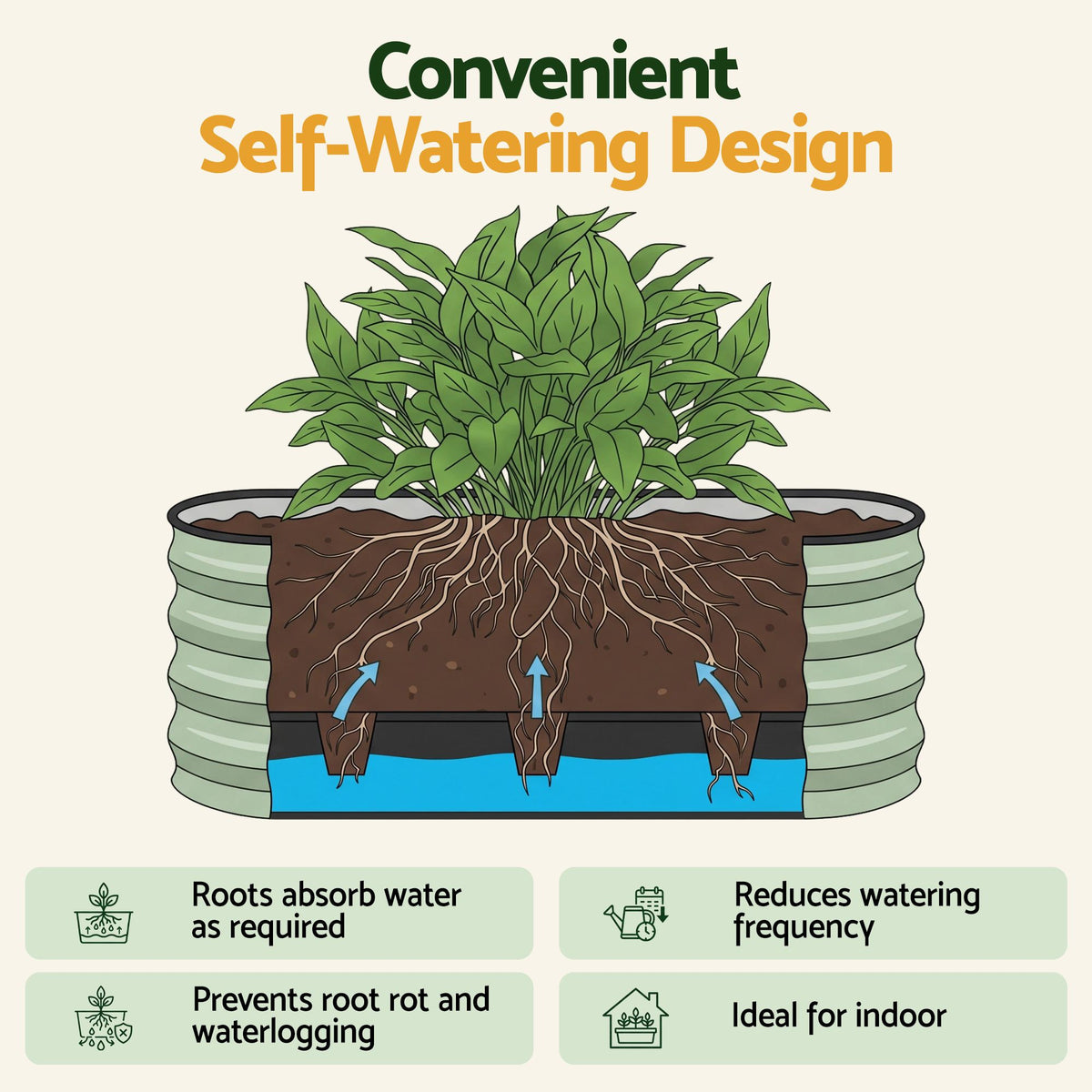 Green Fingers Self Watering Oval Garden Bed Galvanised for Balcony Deck 120x60x30cm