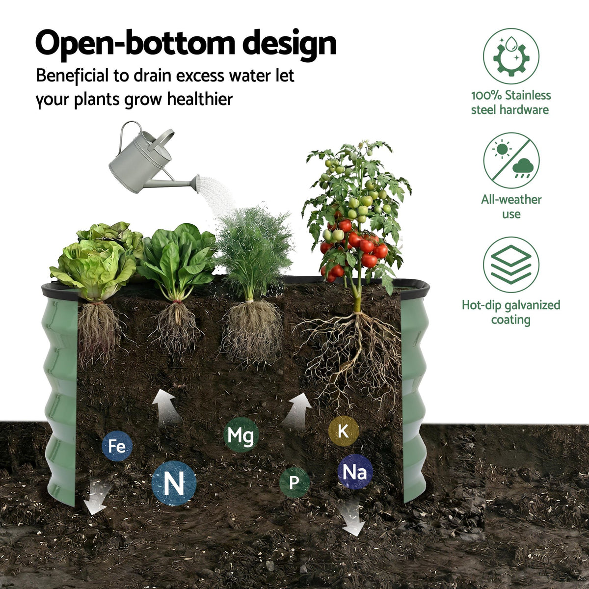 Green Fingers Round Raised Garden Bed 2 Pack Galvanised Planter Box Rust Resistant 60x60x30cm Green