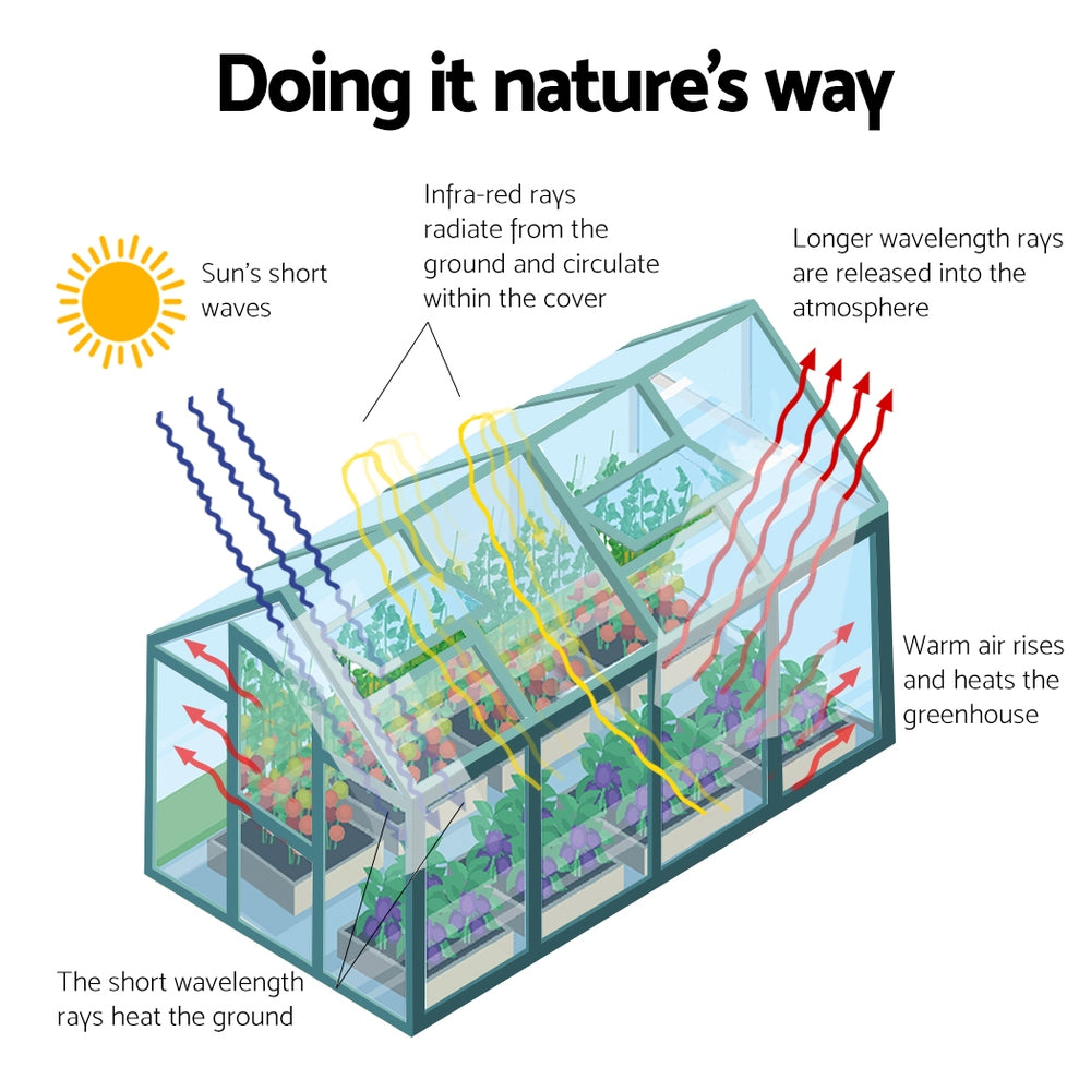 Greenhouses & Accessories: Green Fingers Greenhouse 2.52x1.9x1.83M Aluminium Polycarbonate Green House Garden Shed