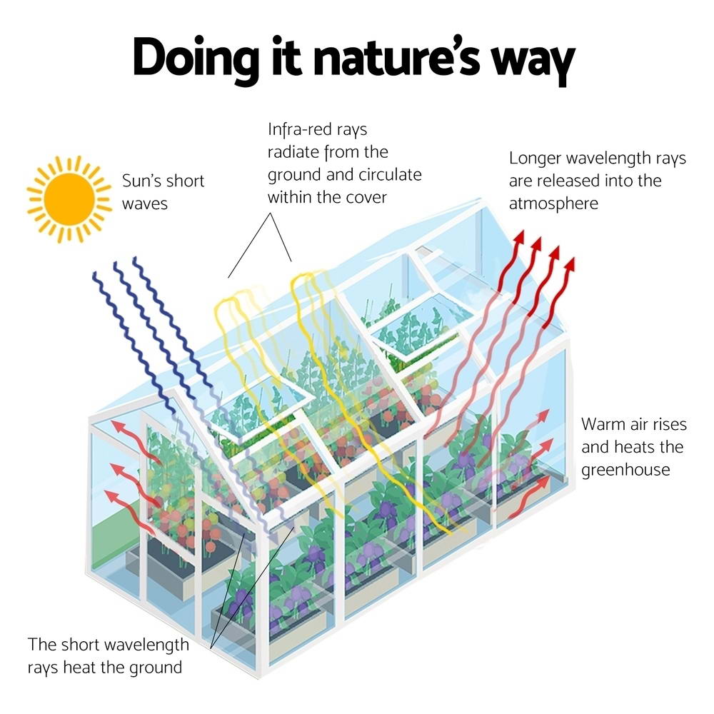 Greenhouses & Accessories: Green Fingers Greenhouse 2.48x1.89x2M Aluminium Polycarbonate Green House Garden Shed