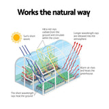 Greenhouses & Accessories: Green Fingers Mini Greenhouse PE Cover Green House Roll-Up Zippered Door 1.2x0.5x0.6M