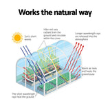Greenhouses & Accessories: Green Fingers Mini Greenhouse 240x90x90cm Steel Frame PE Cover Outdoor Shelter
