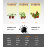 Greenhouses & Accessories: Green Fingers Max 4500W Grow Light LED Full Spectrum Indoor Plant All Stage Growth