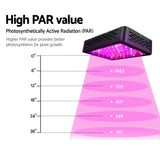 Greenhouses & Accessories: Green Fingers 600W Grow Light LED Full Spectrum Indoor Plant All Stage Growth