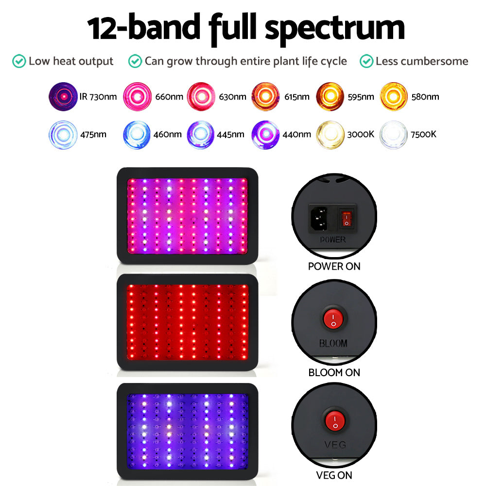 Greenhouses & Accessories: Green Fingers 1000W Grow Light LED Full Spectrum Indoor Plant All Stage Growth