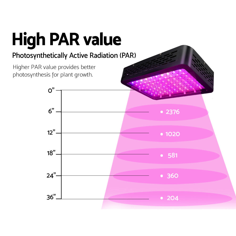 Greenhouses & Accessories: Green Fingers 1000W Grow Light LED Full Spectrum Indoor Plant All Stage Growth