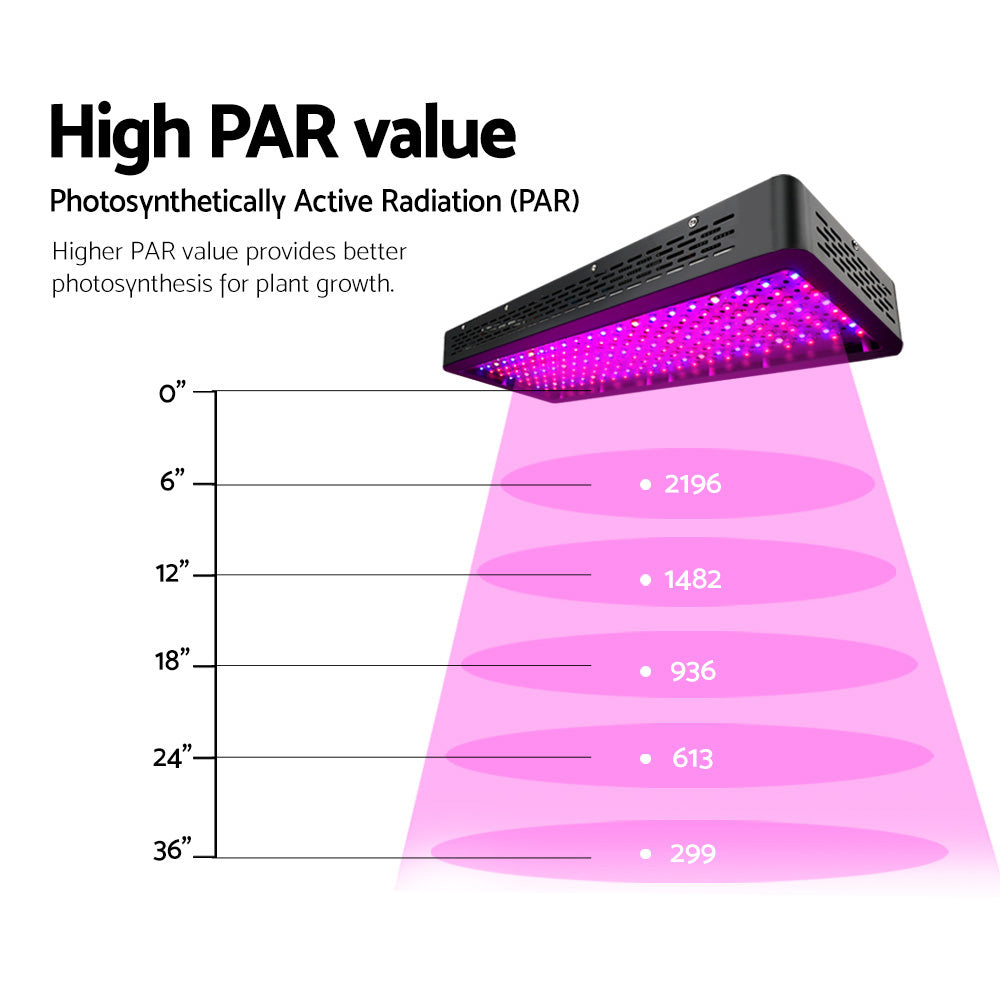 Greenhouses & Accessories: Green Fingers 2000W Grow Light LED Full Spectrum Indoor Plant All Stage Growth
