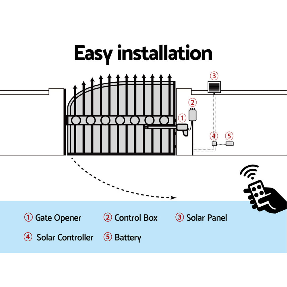 LockMaster Single Swing Gate Opener 500KG 20W Solar Panel