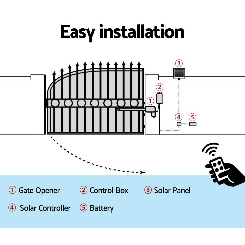 LockMaster Single Swing Gate Opener 500KG 10W Solar Panel