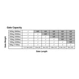 Fence & Gate Accessories: LockMaster Single Swing Gate Opener 20W Full Solar Power Automatic
