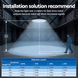 Ceiling Lights: Leier 150W UFO LED High Bay Light Motion Sensor
