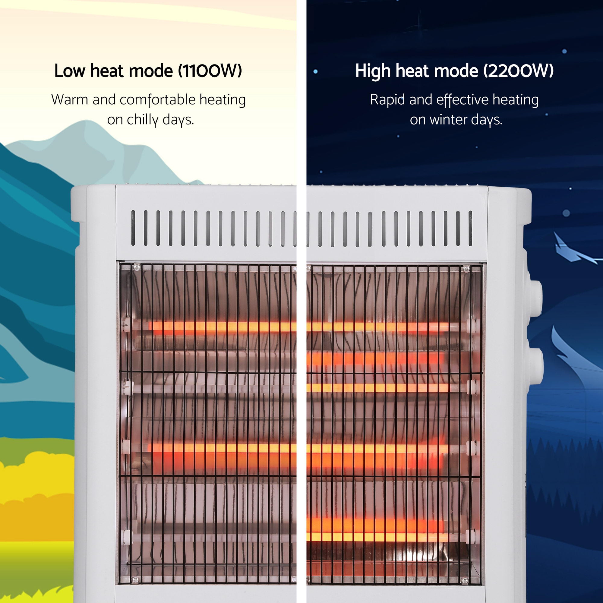 Patio Heaters: Devanti 2200W Infrared Radiant Heater Portable Electric Space Heating White