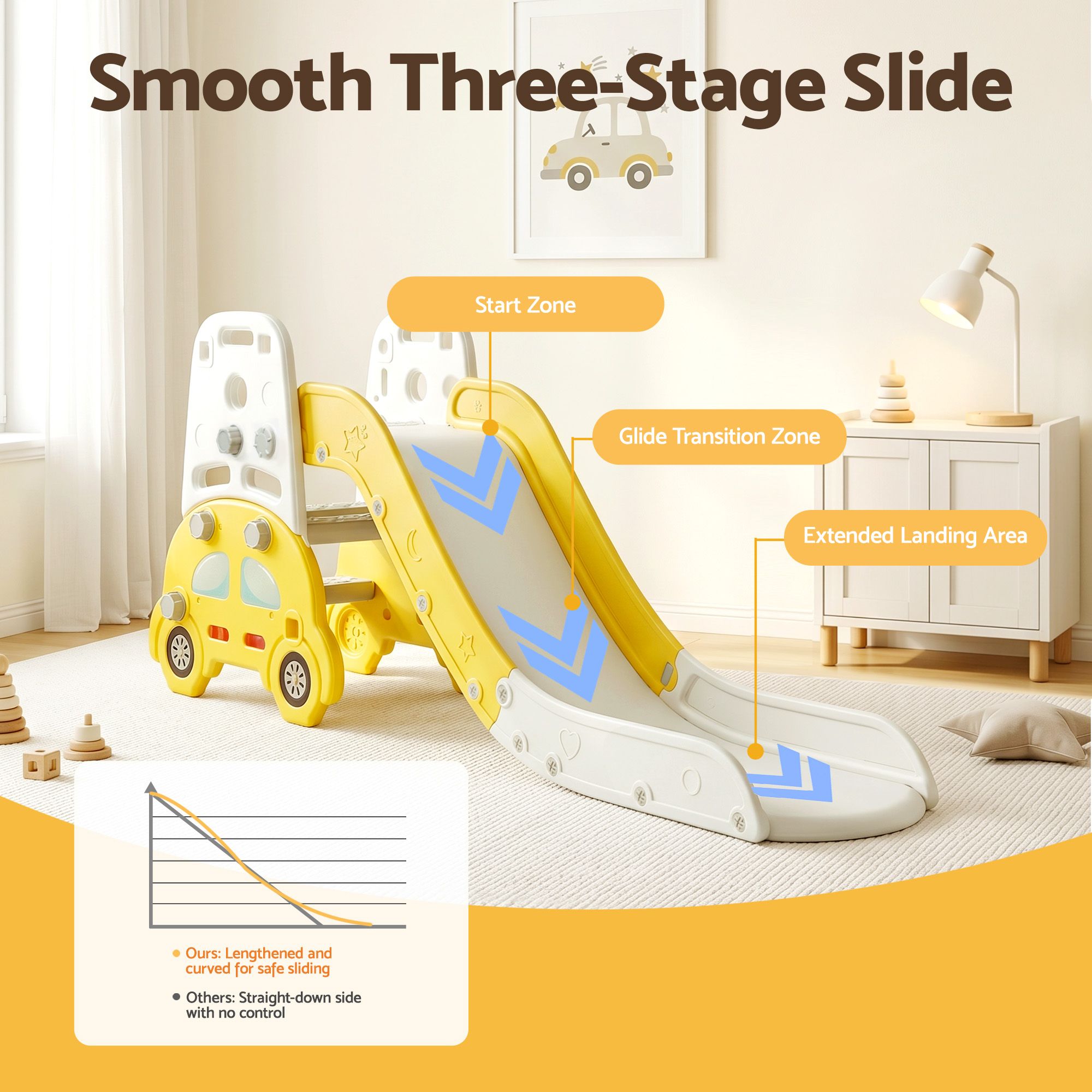 Keezi Kids Slide Set Toddler Indoor Playset Bookshelf Drawing Board Yellow