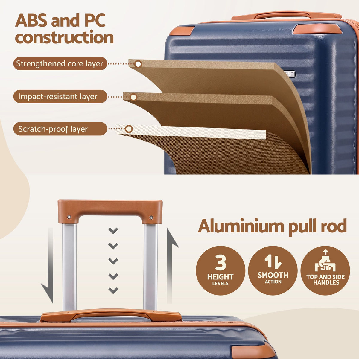 Wanderlite 5pcs Luggage Suitcase Set Trolley Travel TSA Lightweight Hard Case Navy Brown