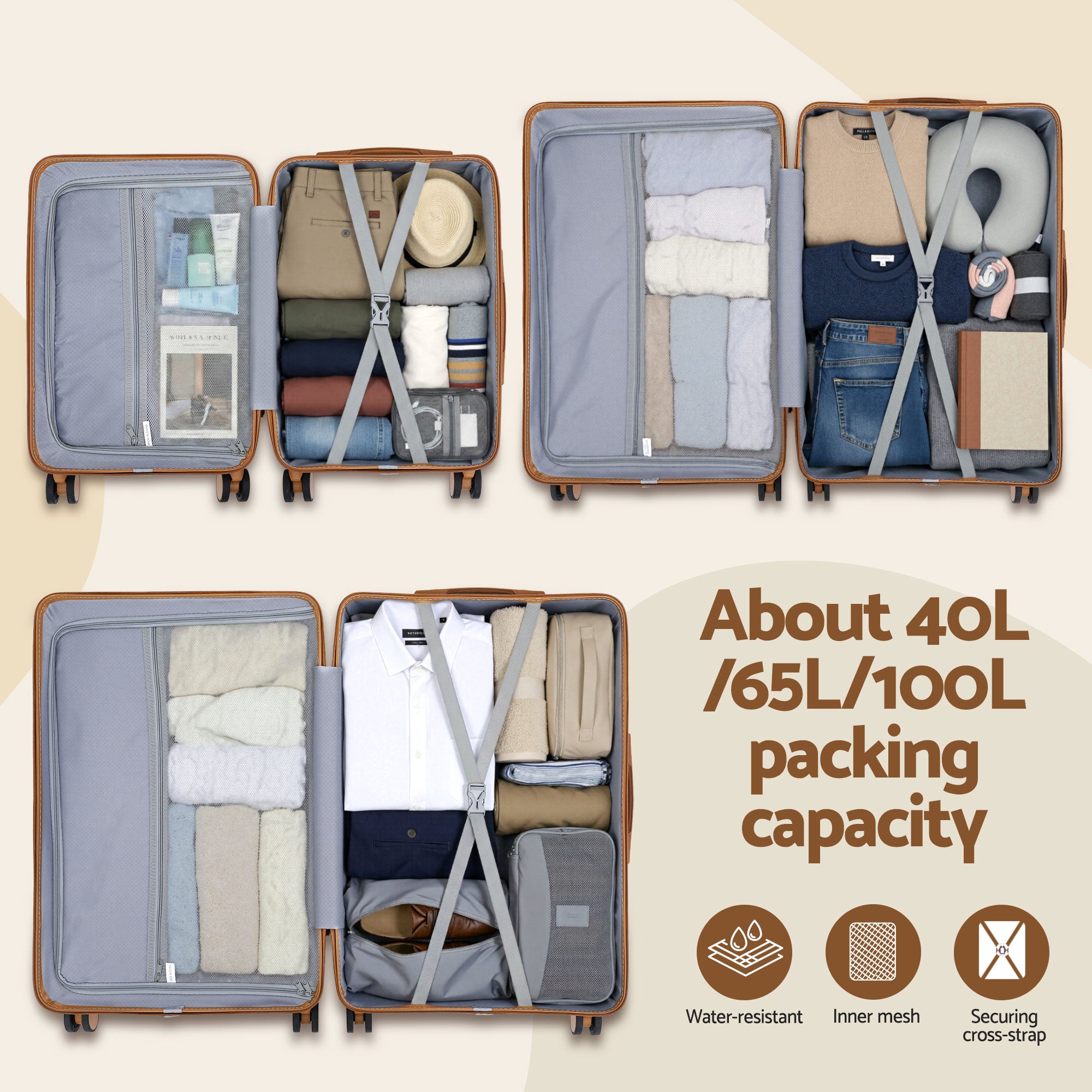 Suitcases: Wanderlite 5pcs Luggage Suitcase Set Trolley Travel TSA Lightweight Hard Case