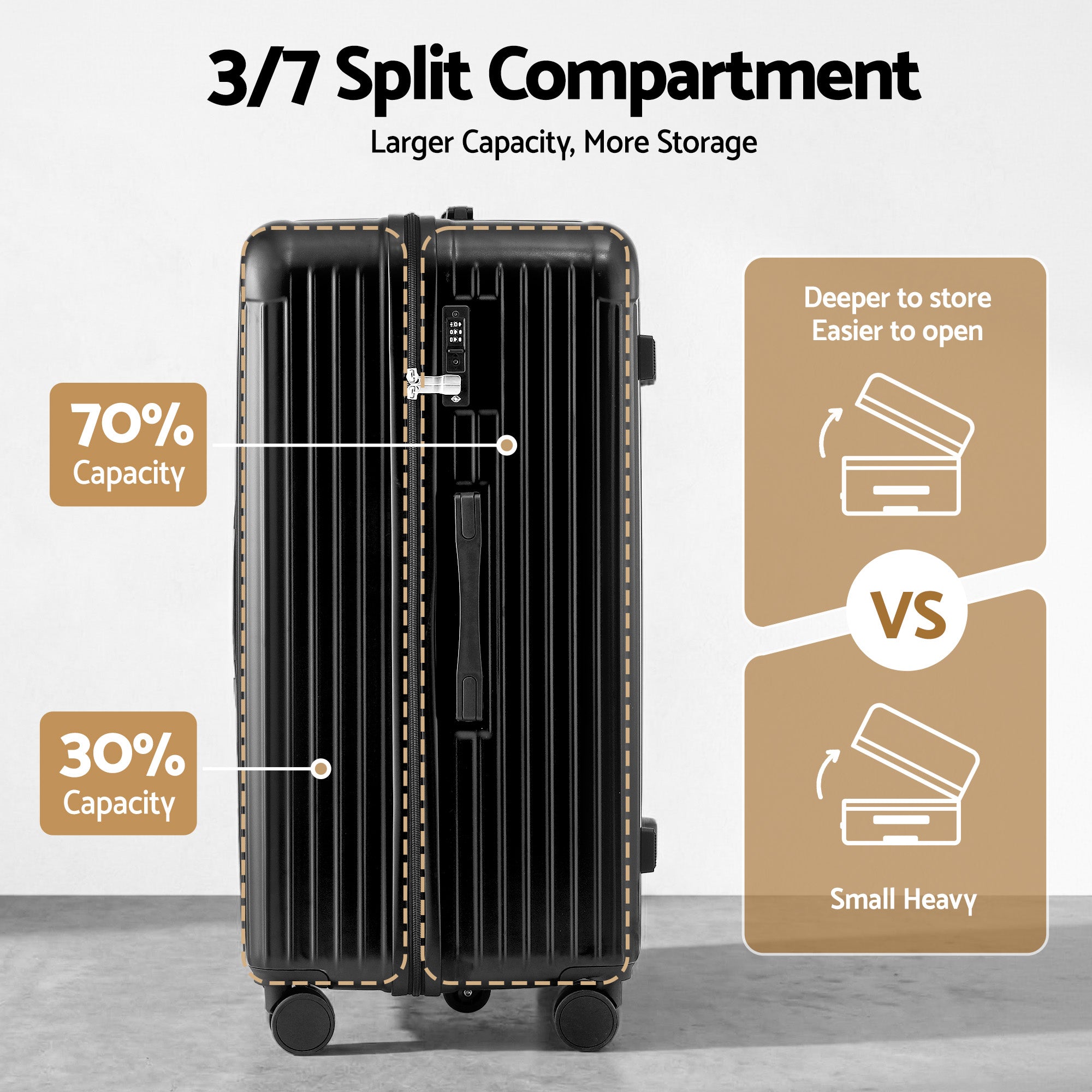 Suitcases: Wanderlite 28" Trunk Luggage Suitcase Travel 5 Wheels Type-C Port TSA Black