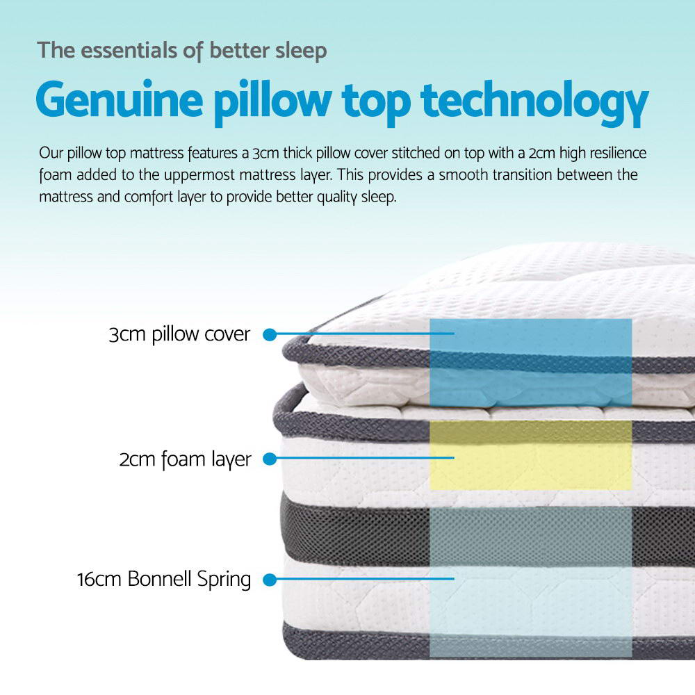 King Size Mattress: Giselle Bedding 21cm Mattress Pillow Top King
