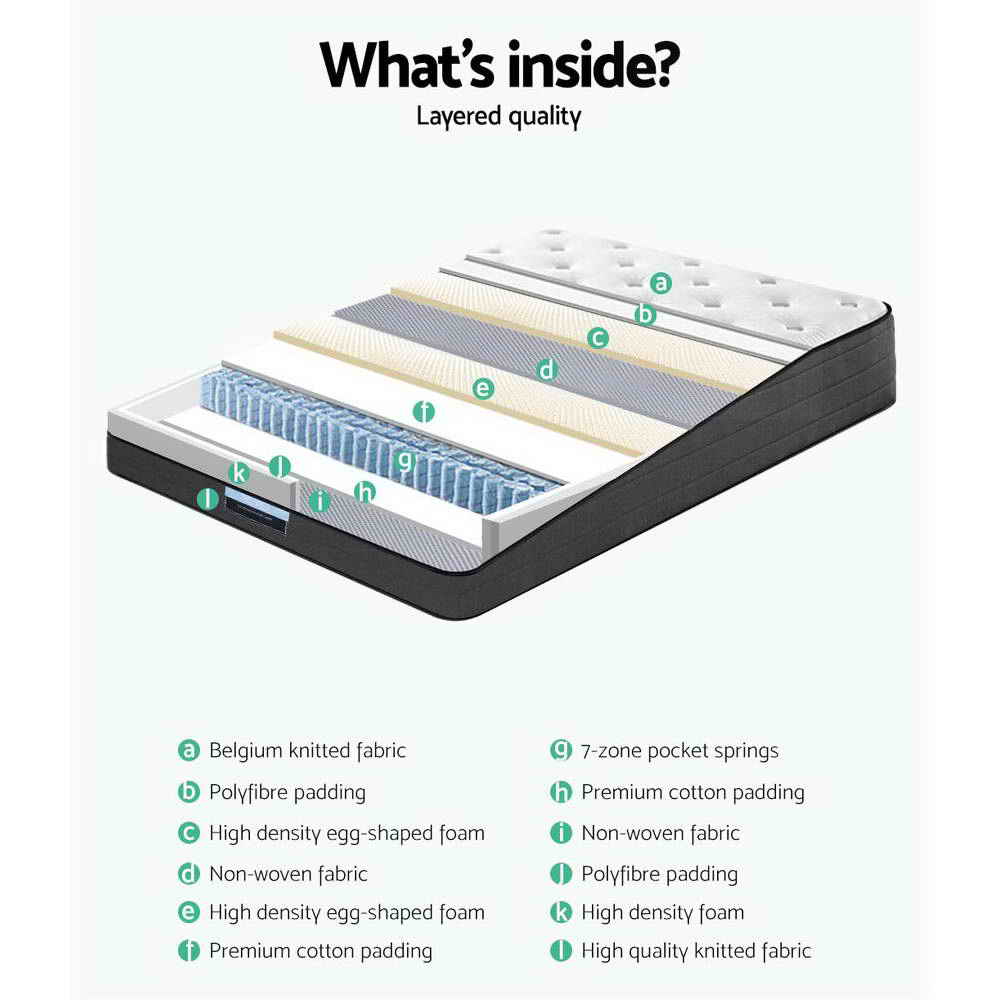 Queen Mattress: Giselle Bedding 34cm Mattress Euro Top Queen