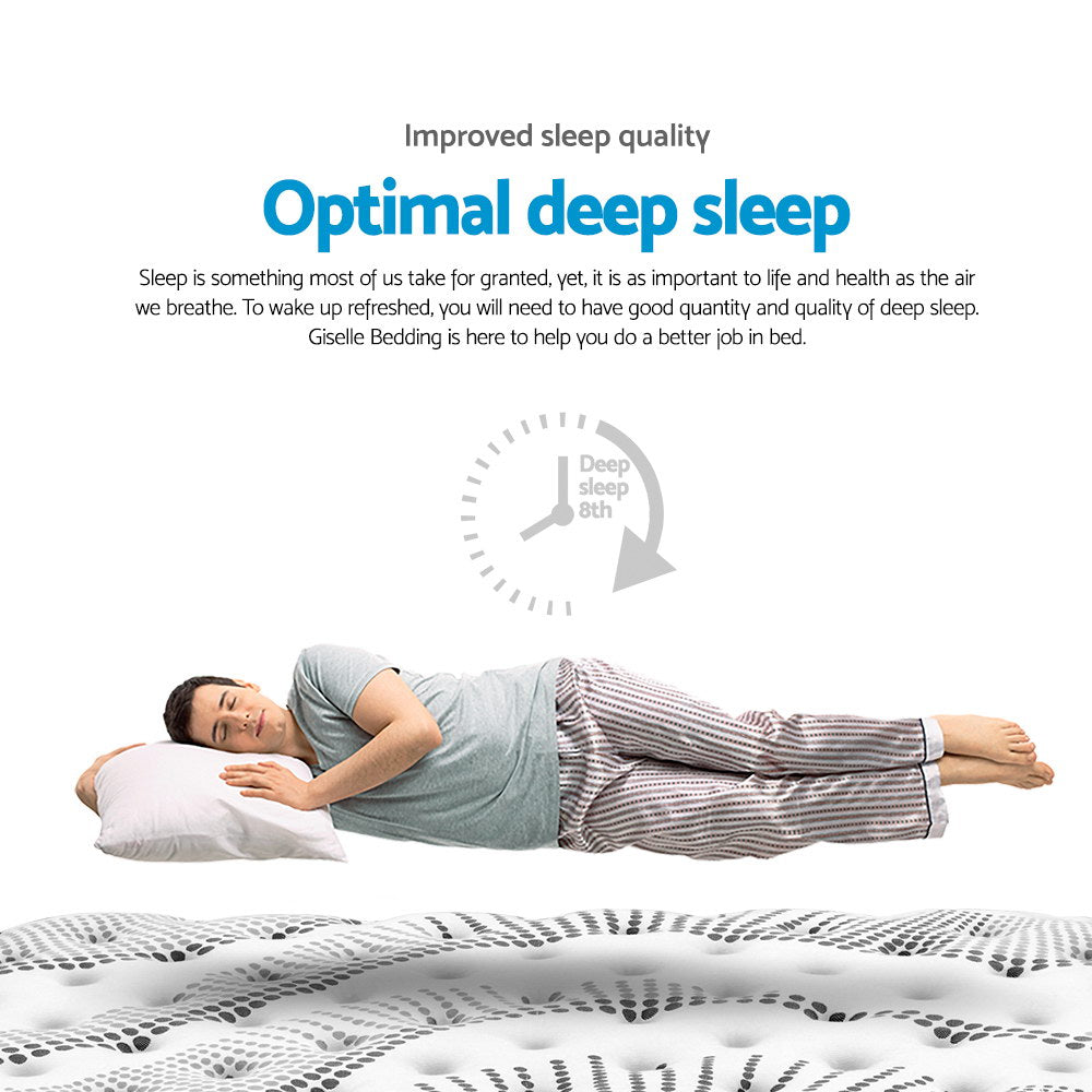 King Size Mattress: Giselle Bedding 32cm Mattress Euro Top King