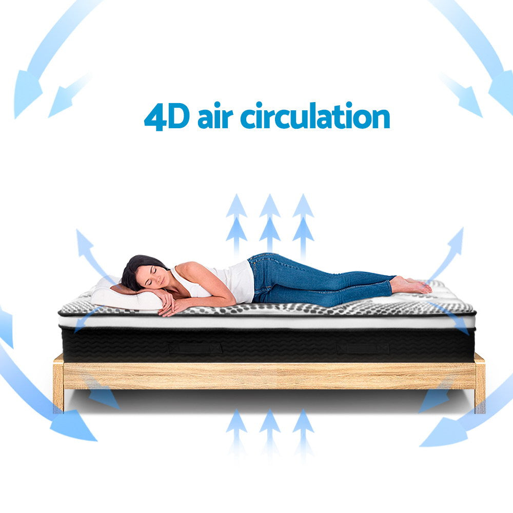 King Size Mattress: Giselle Bedding 32cm Mattress Euro Top King
