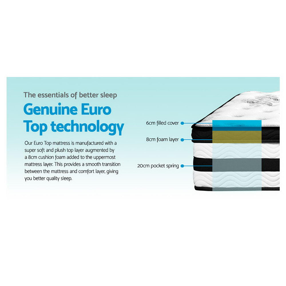 King Size Mattress: Giselle Bedding 34cm Mattress Euro Top Pocket Spring King