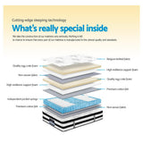 Giselle Bedding 34cm Mattress Euro Top Pocket Spring Single