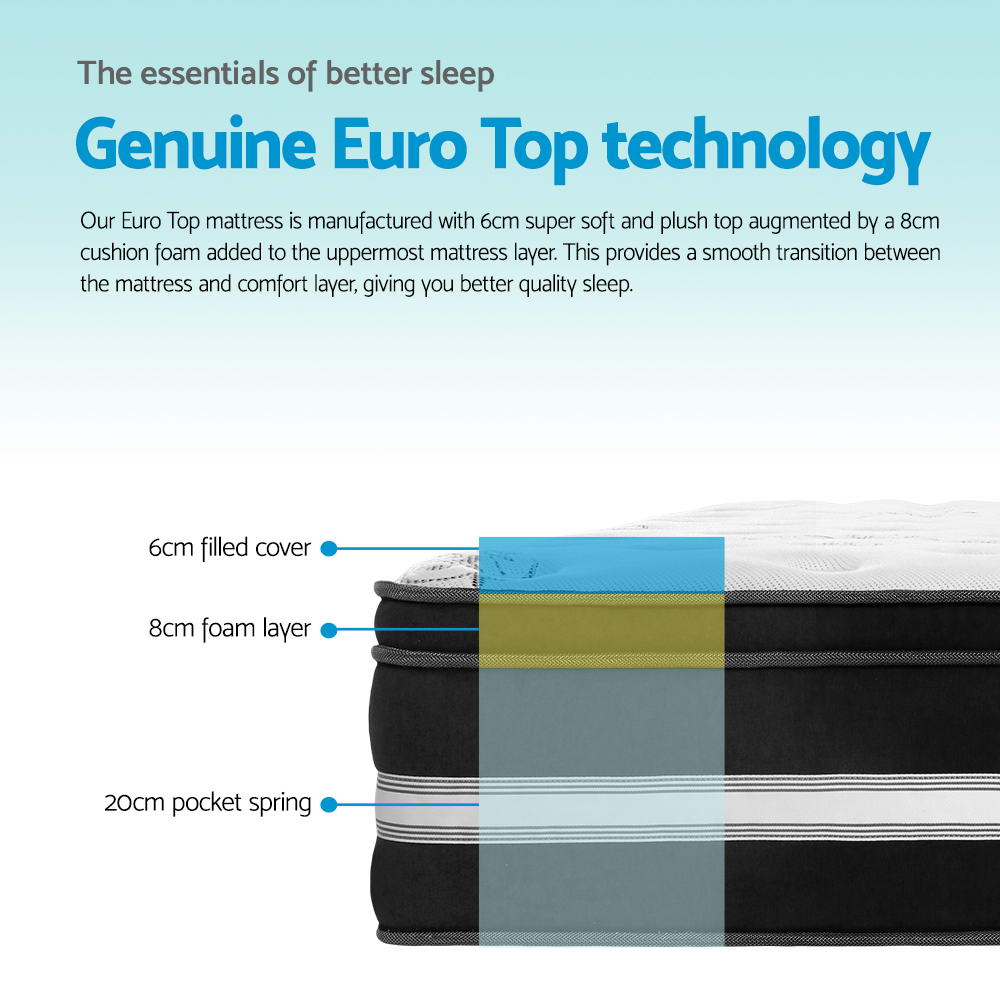 Queen Mattress: Giselle Bedding 34cm Mattress Cool Gel Memory Foam Queen