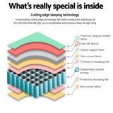 Giselle Bedding 21cm Mattress Tight Top Queen