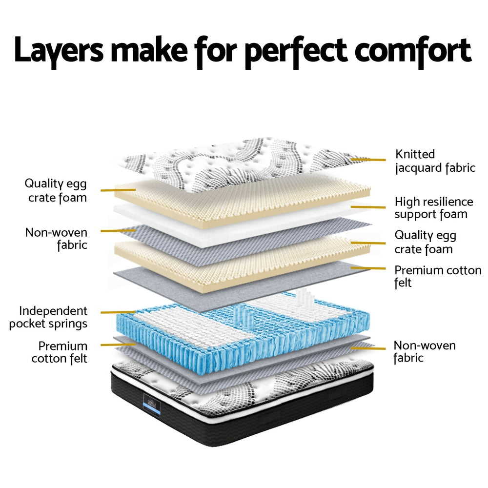 King Size Mattress: Giselle Bedding 32cm Mattress Euro Top Super King