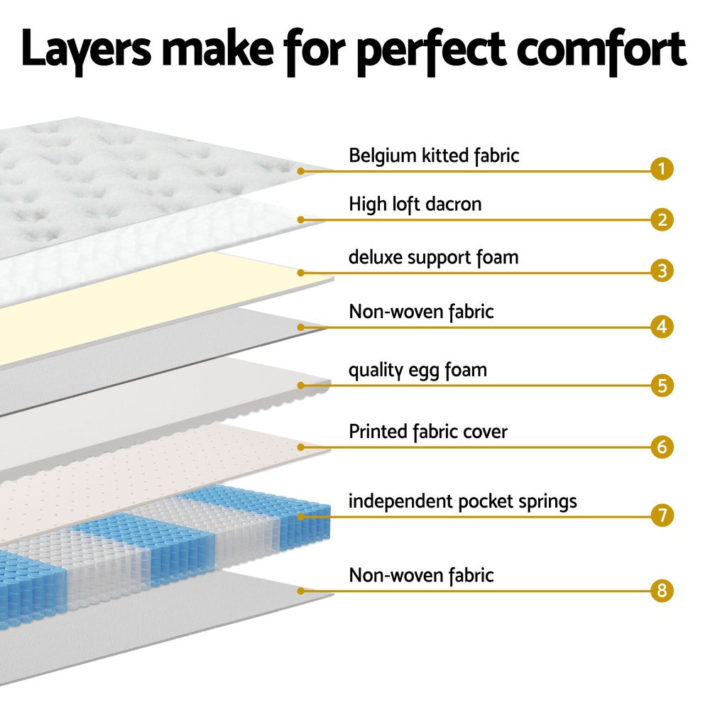 Single Mattress: Giselle Bedding 31cm Mattress Euro Top King Single