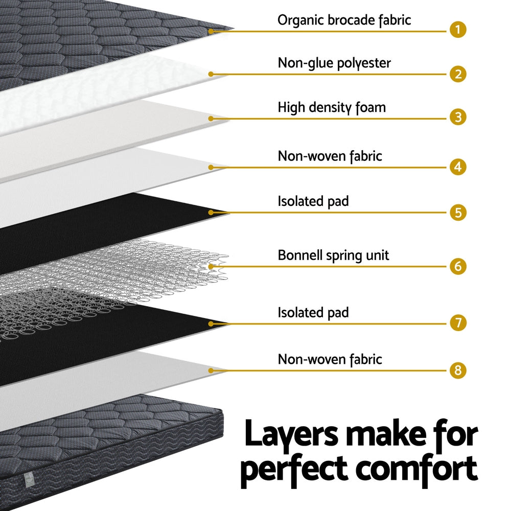 Single Mattress: 16cm Mattress Giselle Bonnell Spring Single
