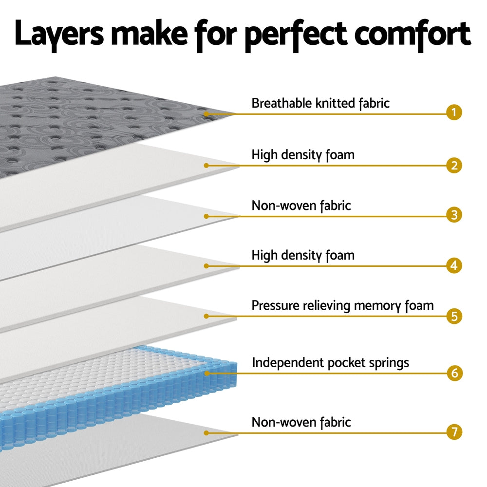 Single Mattress: 26cm Mattress Bed Giselle Single