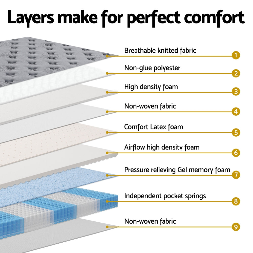 Queen Mattress: Bed Mattress Giselle 34cm Queen