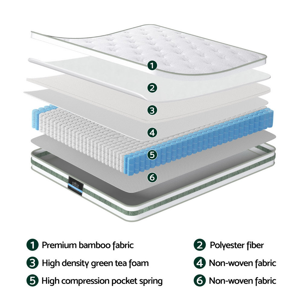 Single Mattress: 20cm Giselle Mattress Single Green Tea Mattresses