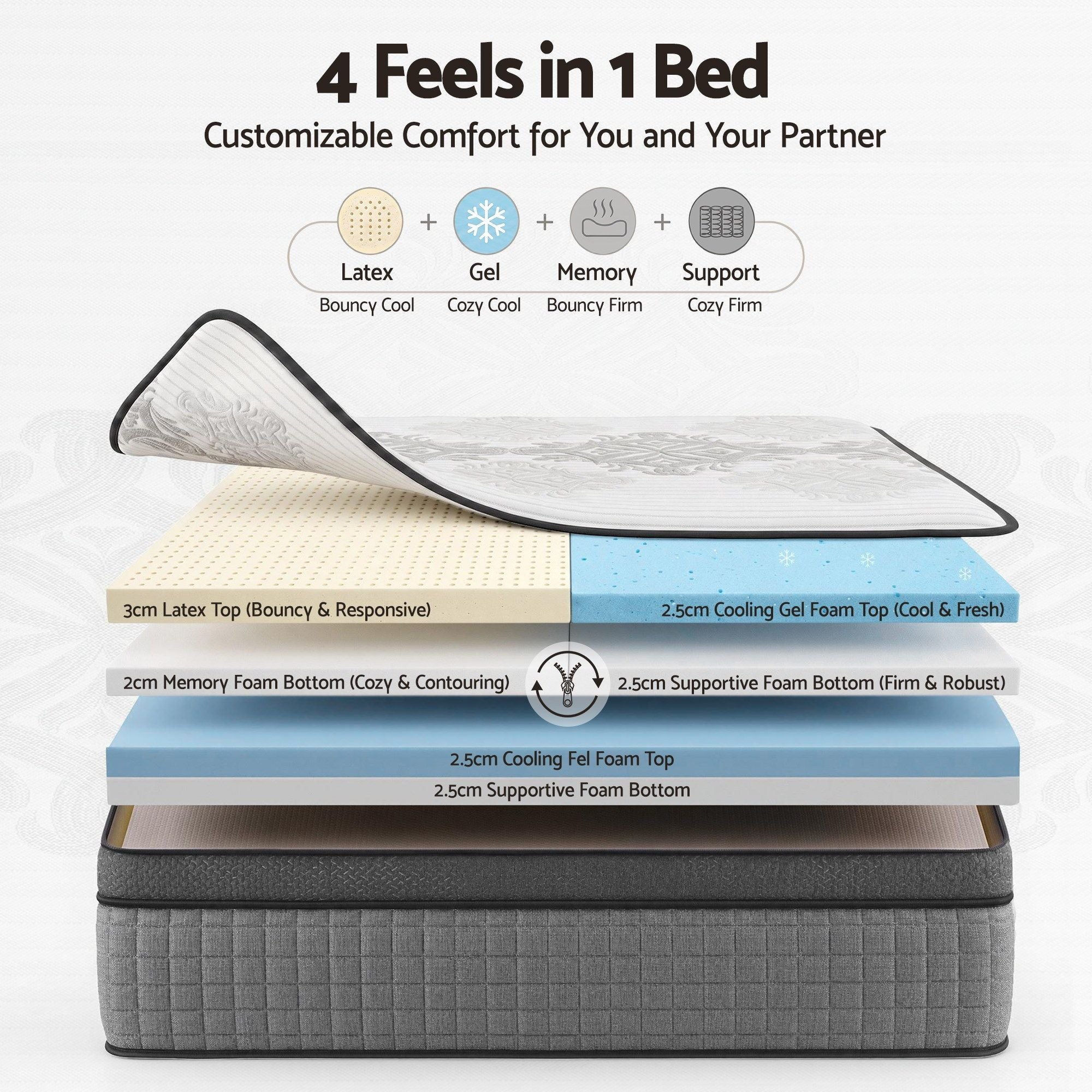 Giselle Bedding King Mattress 37cm 4-in-1 Adjustable Firmness Cooling Gel Memory Foam Dual-Zone Flippable for Couples