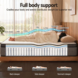 Giselle Bedding King Mattress 37cm 4-in-1 Adjustable Firmness Cooling Gel Memory Foam Dual-Zone Flippable for Couples
