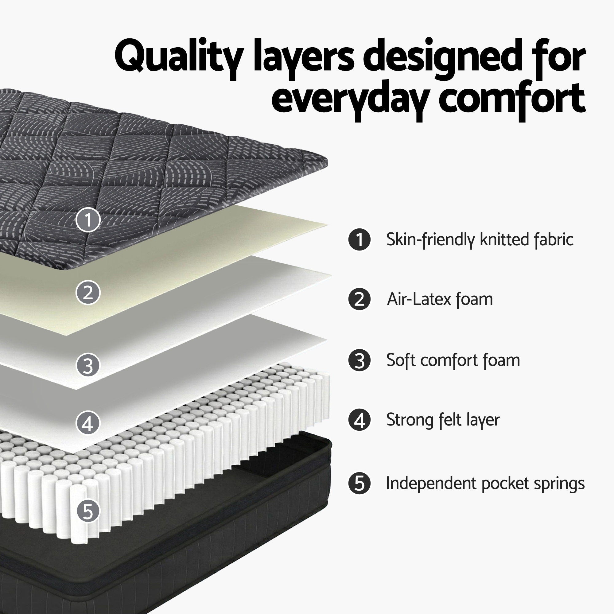 Double Mattress: Giselle Bedding Double Mattress 25cm Pocket Spring Latex Euro Top Medium Firm Bed