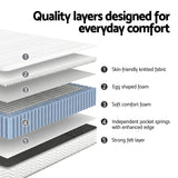 Single Mattress: Giselle Single Mattress 20cm with Reinforced Edge Support Egg-Crate Foam