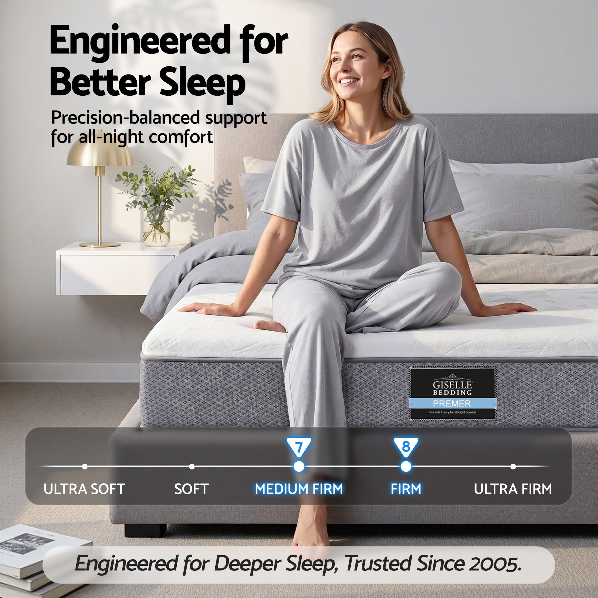 Giselle Bedding Double Mattress 23cm Pocket Spring Mattress with Adjustable Firmness Reversible Foam Layer for Medium Firm & Firm Support Motion Isolation Bedroom Bed