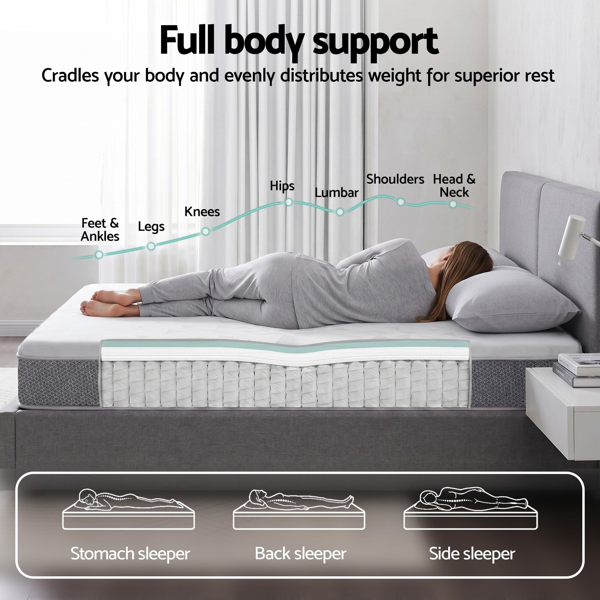 Giselle Bedding Single Mattress 23cm Pocket Spring Mattress with Adjustable Firmness Reversible Foam Layer for Medium Firm & Firm Support Motion Isolation Bedroom Bed
