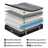 Giselle Bedding Single Mattress 35cm Euro Top with Graphene Cooling Comfort Medium Firm