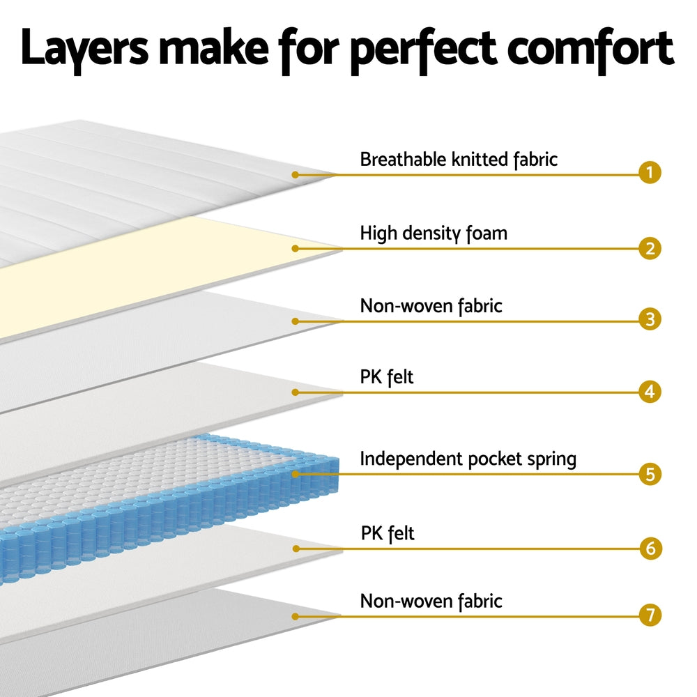Queen Mattress: 20cm Giselle Mattress Queen Bed Pocket Spring Mattresses