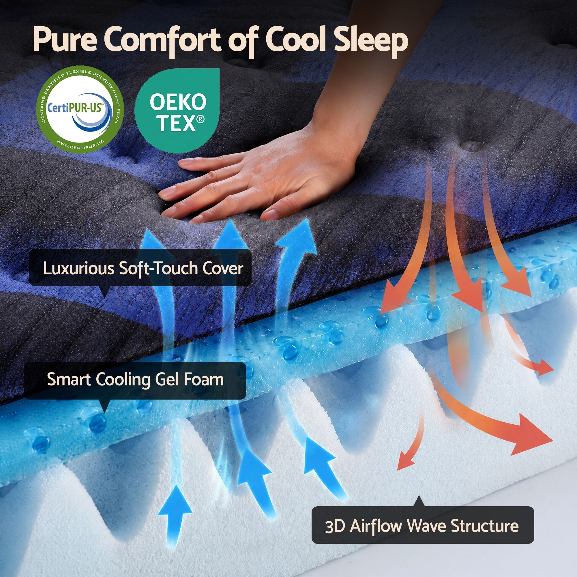 Giselle 34cm King Hybrid Mattress with Cooling Gel Memory Foam and Edge Support