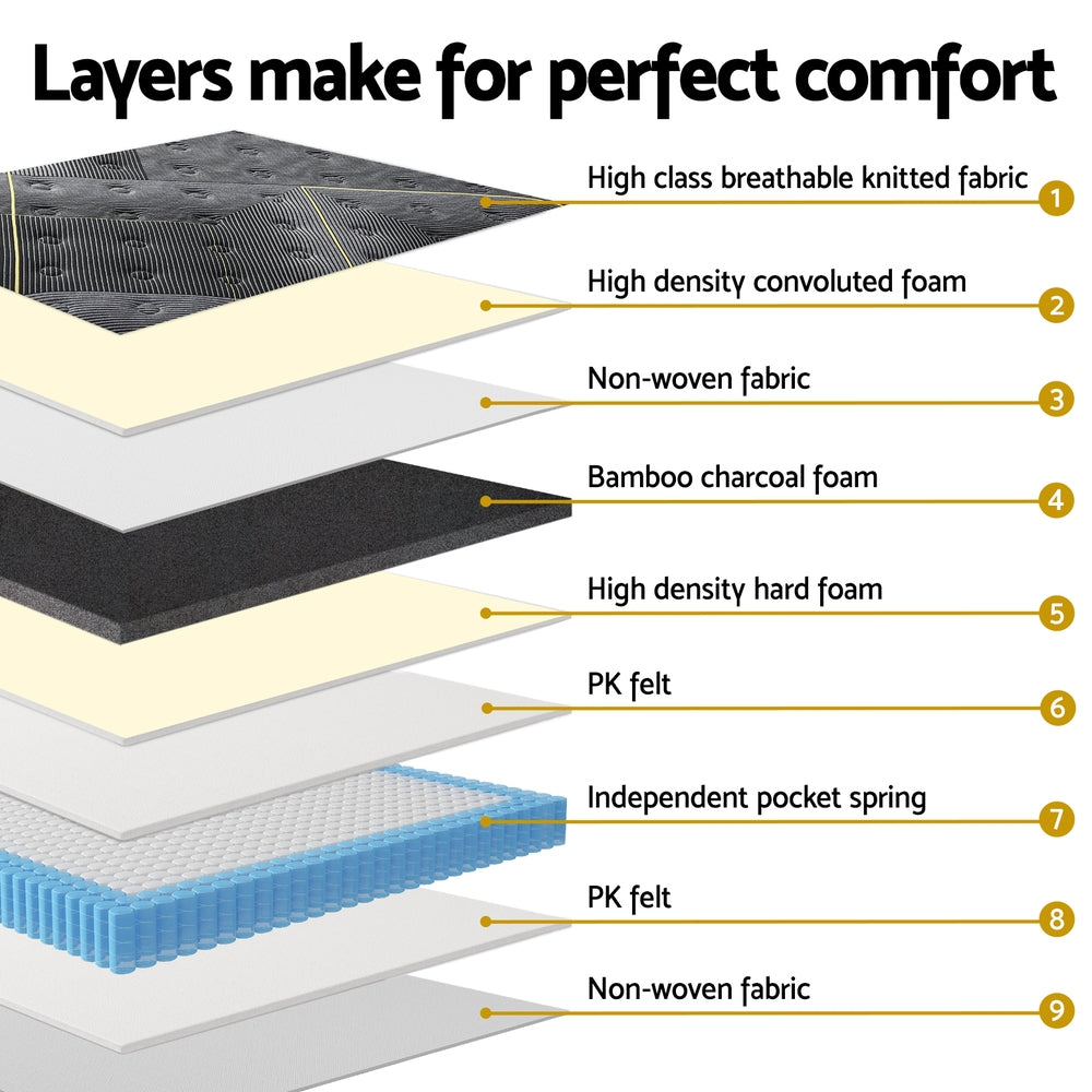 Single Mattress: 35cm Giselle Mattress Single Bed Bamboo Pocket Firm Foam